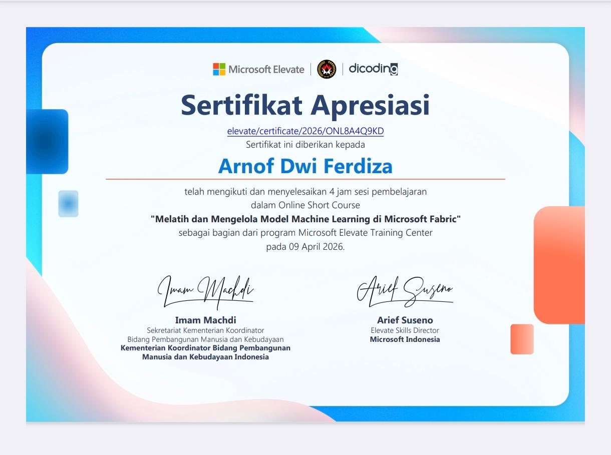 Sertifikat Apresiasi
